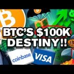 0k Per BITCOIN in 2021?? Visa & Coinbase “Plan” On It!!