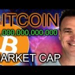 Bitcoin Market Cap Hits Trillion Celebration. And What Does it Mean? Bitcoin Market Cap Hits Trillion Celebration. And What Does it Mean?