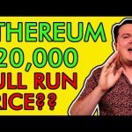 ETHEREUM PRICE EXPLOSION TODAY! ,000 POSSIBLE? HERE’S MY PREDICTION EXPLAINED ETHEREUM PRICE EXPLOSION TODAY! ,000 POSSIBLE? HERE’S MY PREDICTION EXPLAINED