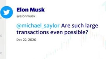 Elon Musk’s bitcoin clues: Tesla CEO left a trail of hints on Twitter about his interest in bitcoin