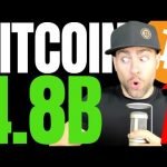 THIS ARAB WHALE IS BUYING .8 BILLION IN BITCOIN TO SETUP MIAMI 2.0 BLOCKCHAIN STRATEGY FOUNDATION!