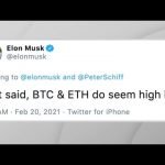 Bitcoin plummets following a tweet from Elon Musk