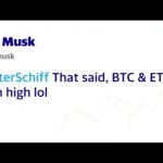 Bitcoin drops after Elon Musk and Janet Yellen tweets