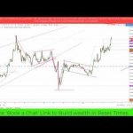 Bitcoins stroll up supports the Ethereum streak up Bitcoins stroll up supports the Ethereum streak up