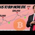 Bitcoin Holder Get Ready!!! Michael Saylor Reveals his Bitcoin Plan until it Reaches 0 Trillion!!
