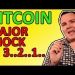 BITCOIN CRASH EXPLAINED, HUGE ALTCOIN NEWS, THE 2021 CRYPTO BULL RUN STILL ON!!! [Don’t Panic]