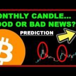 Bitcoin & ETH Price Prediction For February 2021