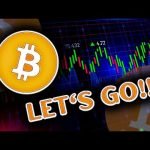 Is BITCOIN (BTC) Done Rallying!? 📈 | Technical Analysis & Price Chart Analysis 🚀