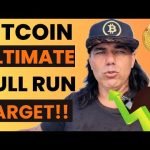 BITCOIN ULTIMATE BULL RUN TARGET!!!