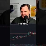 The Bitcoin Uptrend The Bitcoin Uptrend