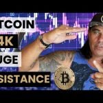 BTCOIN 44K HUGE RESISTANCE,  WHAT NOW??