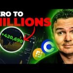 The Best Crypto Portfolio For 2024