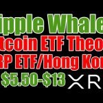 XRP ETF , Ripple CLO SEC Christmas Message & Bitcoin Theory