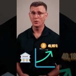 🟢🟢🟢 Altcoin Season is ON! #crypto #altcoins #bitcoin #trading