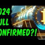 Bearish Dollar Index Confirms Crypto Bull 2024!?