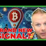 WARNING: TRADERS DYNAMIC INDEX ABOUT TO FLASH NEW ALERT