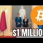 “Qatar Will Convert /2 Trillion SWF Into Bitcoin” – Max Keiser