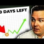 Bitcoin Holders… It’s Almost Over