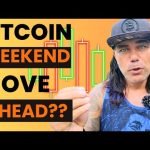 BITCOIN WEEKND MOVE AHEAD??