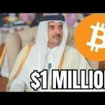 “Qatar Will Trigger 0K Bitcoin God Candle” – Max Keiser