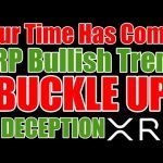 XRP Price Signals Huge Potential & Ripple CLO On Most Influential 2023