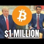 “This Bitcoin Deal Will Spark 0K God Candle” – Max Keiser