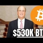 “Bitcoin Will Reach 0K Per Coin This Supercycle” “Bitcoin Will Reach 0K Per Coin This Supercycle”