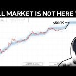 Plan B just made a Surprising Statement about Bitcoin!! Not What You think!!