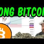 My Next Bitcoin & Eth Trade Ideas (Leveraged Long Setups)