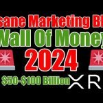 2024 : Bitcoin ETF , Re-Election Year , Crypto / Ripple / XRP