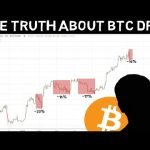 Was Bitcoin Spot STF Approval a Failure?? | Preston Pysh’s 2024 BTC Prediction!!