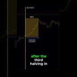 Watch the full video!!