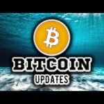 BITCOIN (BTC) Structure Break! Heading To k?? Bitcoin BTC Price Analysis