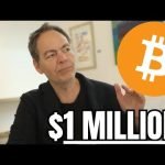 “Bitcoin Will Skyrocket 25x to M Per BTC” – Max Keiser