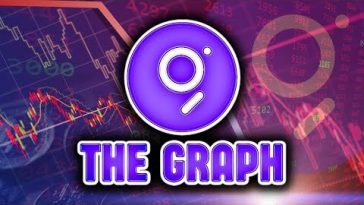Is THIS The BEST Formation For THE GRAPH (GRT)!?? The Graph GRT Price Updates & Analysis