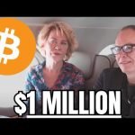 “What They’re NOT Telling You About BlackRock And Bitcoin” – Max Keiser