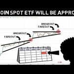Former SEC Chair Reveals Bitcoin Spot ETF Approve Date!!! BTC Pump!!!