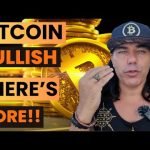 BITCOIN BULLISH WEEKLY CLOSE BUT THERE IS MORE…!!!!