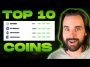 Top 10 Altcoins for February 2024 – Developer Explains