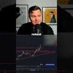 Ethereum Price Update