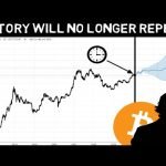 Bitcoin History Will NO Longer Repeat Itself!!!! This Will Happen instead!!!