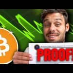 Proof Bitcoin Will Break ,000 Before the BTC Halving (April 2024)