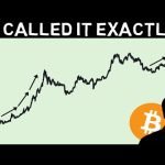 The Man Who Correctly Predicted 2017 Bitcoin Price NOW Says this about BTC!!! The Man Who Correctly Predicted 2017 Bitcoin Price NOW Says this about BTC!!!
