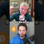Bitcoin Halving Price Prediction 2024 #crypto