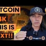 BITCOIN KISSED 64K SO WHAT NOW? I BELIEVE THIS IS NEXT!!!