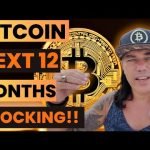 BITCOIN MOVE NEXT 12 MONTHS WILL SHOCK YOU!!!