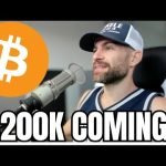 “Here’s When One Bitcoin Will Smash 0,000″