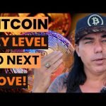 NEXT BITCOIN MOVE DEPENDS ON THIS KEY LEVEL AND MIGHT BE THE OPPOSITE OF WHAT YOU EXPECT!
