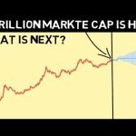 Bitcoin Spot ETFs Demand is 7x the supply!! 0K Before BTC Halving?