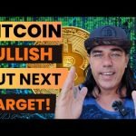 BITCOIN BULLISH AND NEXT TARGET IS?!